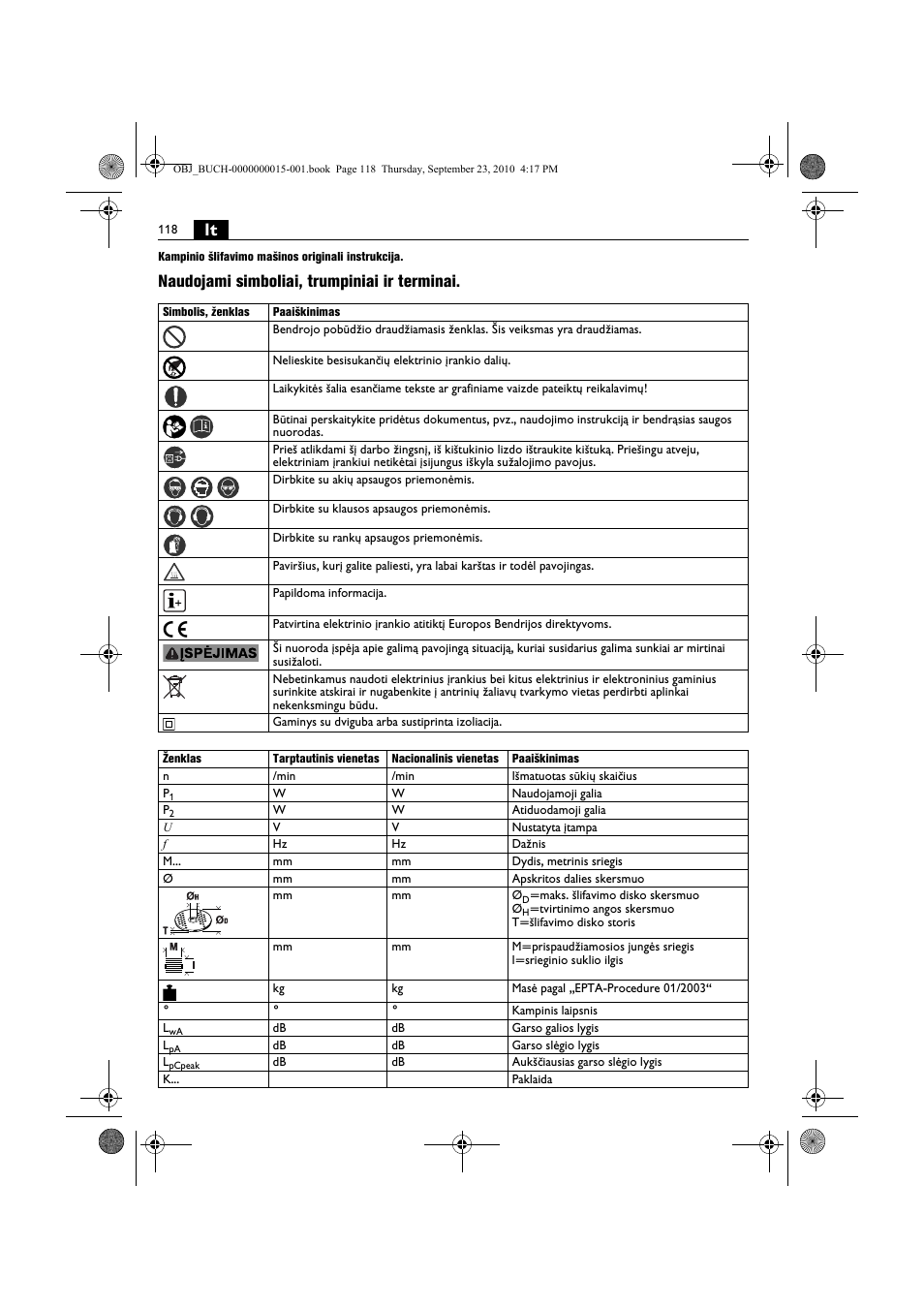 Naudojami simboliai, trumpiniai ir terminai | Fein MSfv_649_1 User Manual | Page 118 / 152