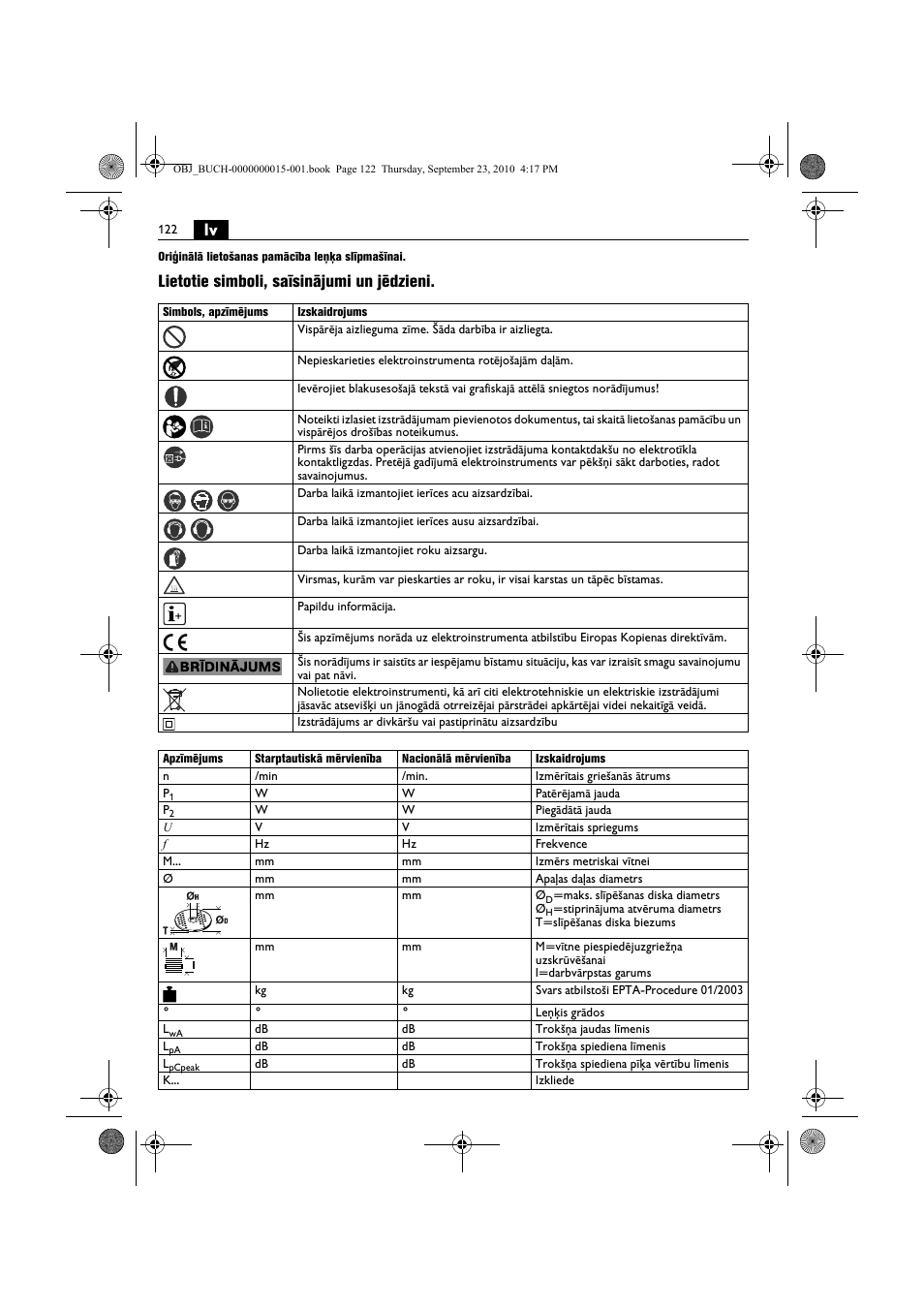 Lietotie simboli, saīsinājumi un jēdzieni | Fein MSfv_649_1 User Manual | Page 122 / 152