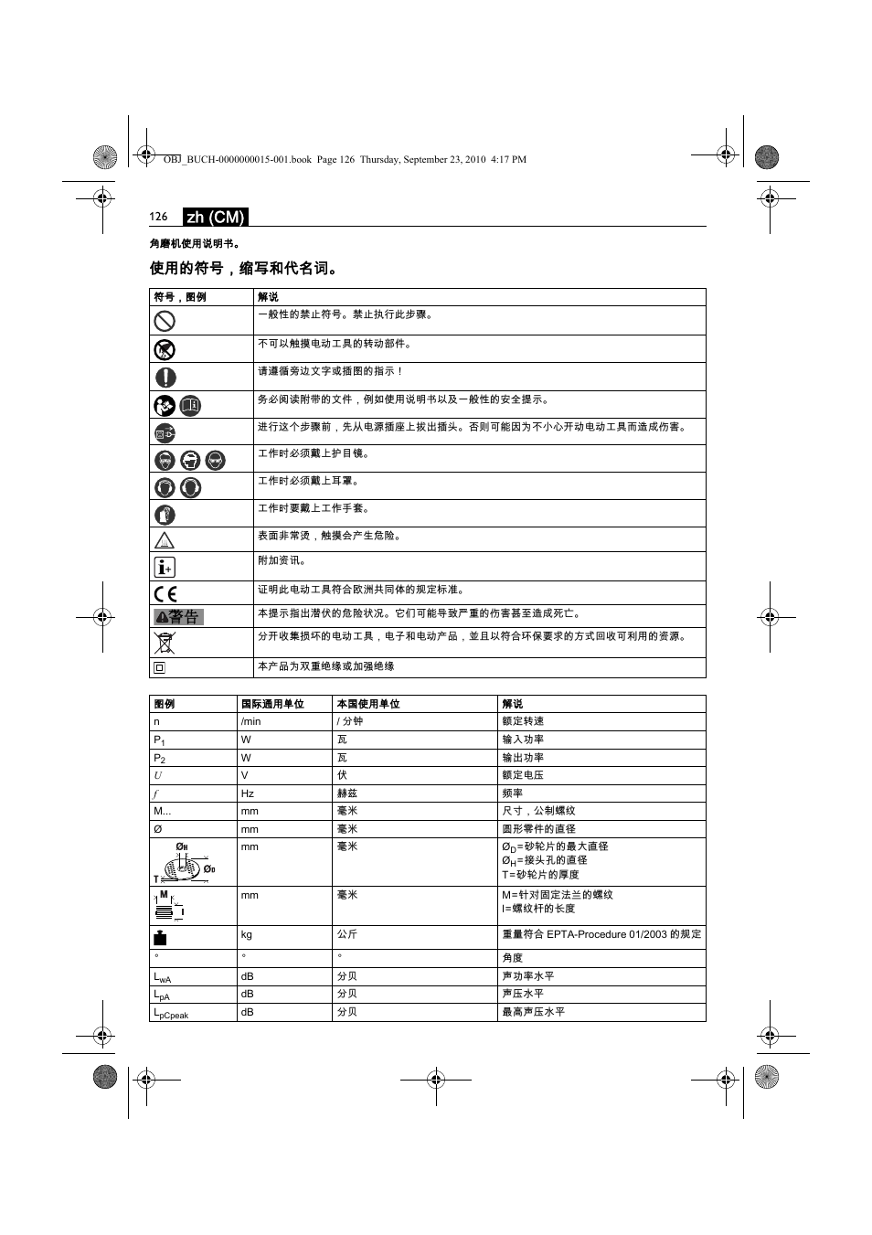 Zh (cm), 使用的符号，缩写和代名词 | Fein MSfv_649_1 User Manual | Page 126 / 152