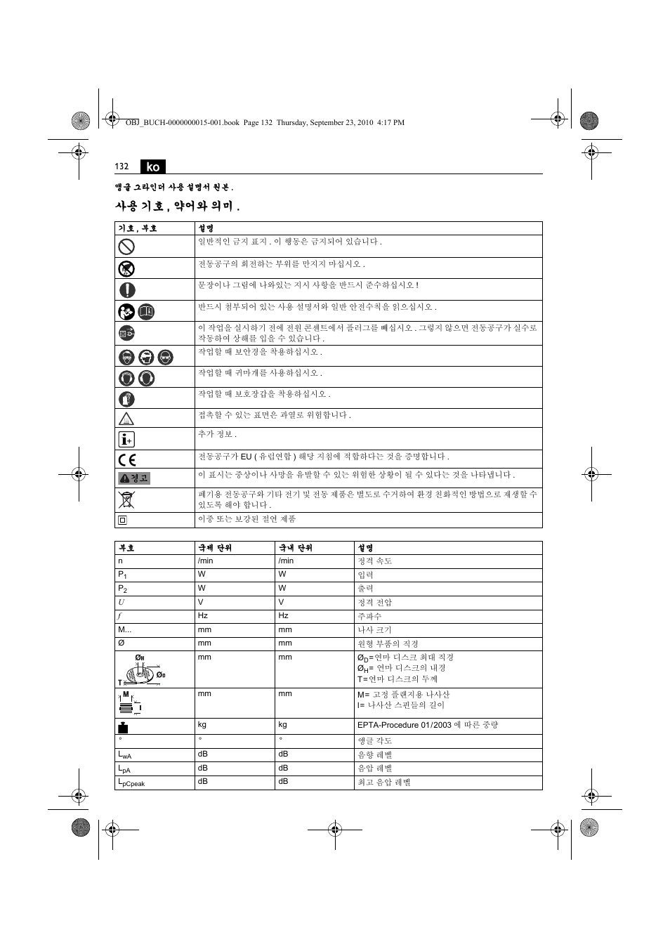 사용 기호 , 약어와 의미 | Fein MSfv_649_1 User Manual | Page 132 / 152