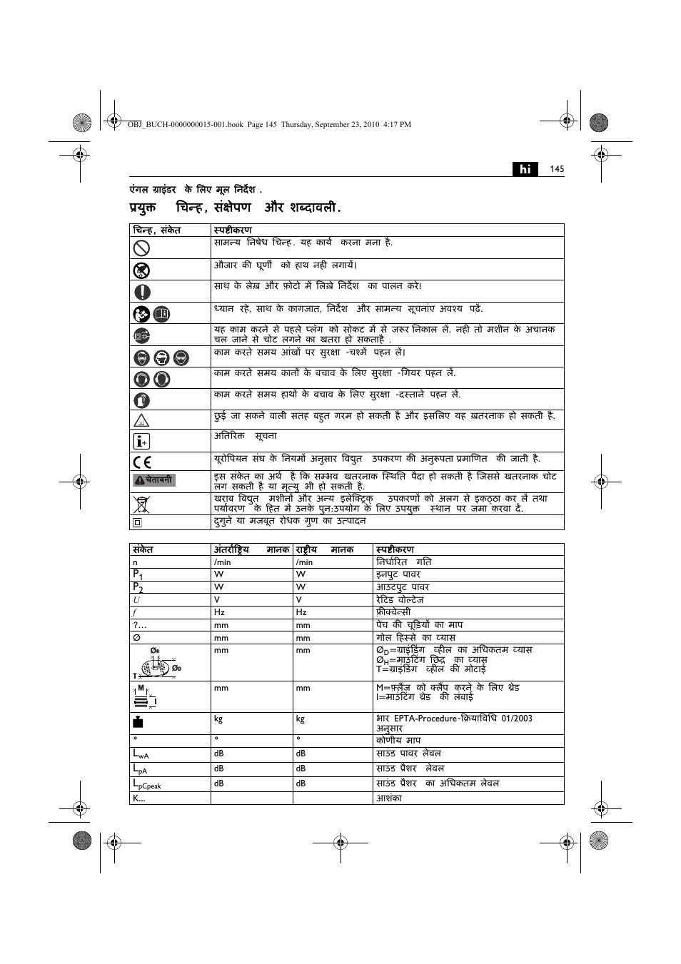 युक्त िचन्ह , संक्षेपण और शब्दावल | Fein MSfv_649_1 User Manual | Page 145 / 152
