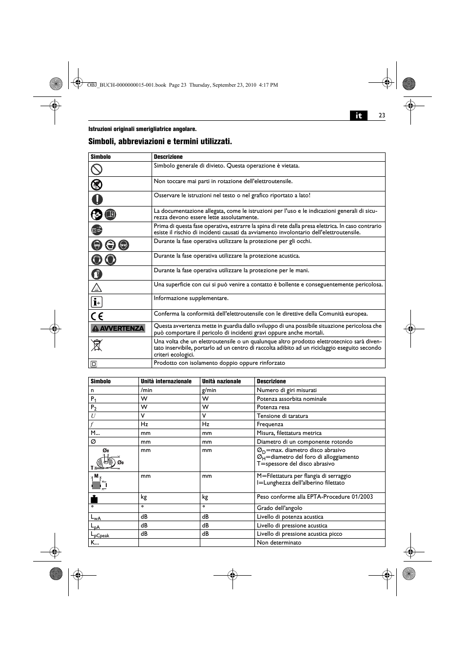 Simboli, abbreviazioni e termini utilizzati | Fein MSfv_649_1 User Manual | Page 23 / 152