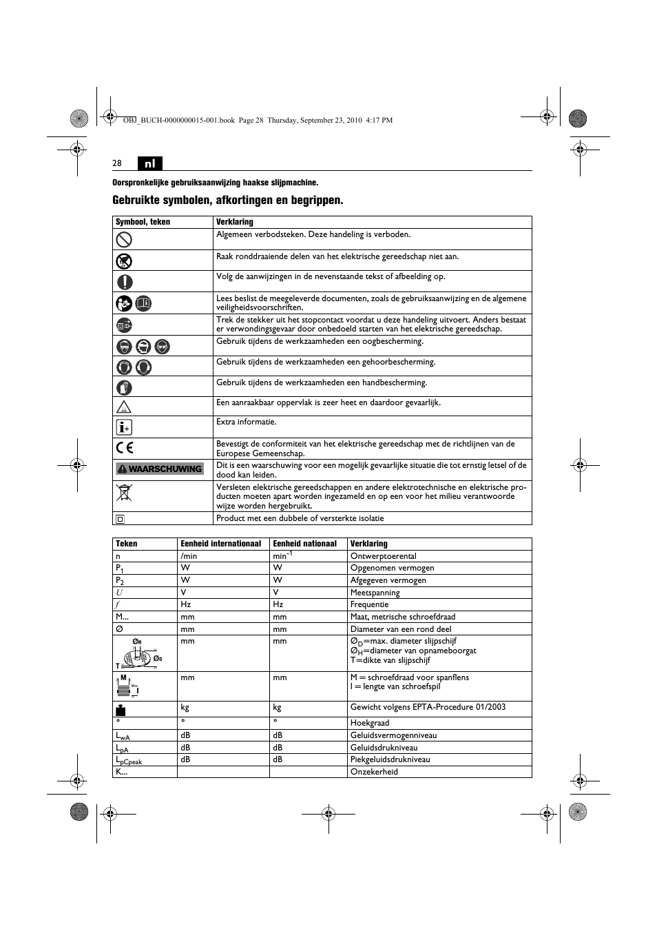 Gebruikte symbolen, afkortingen en begrippen | Fein MSfv_649_1 User Manual | Page 28 / 152