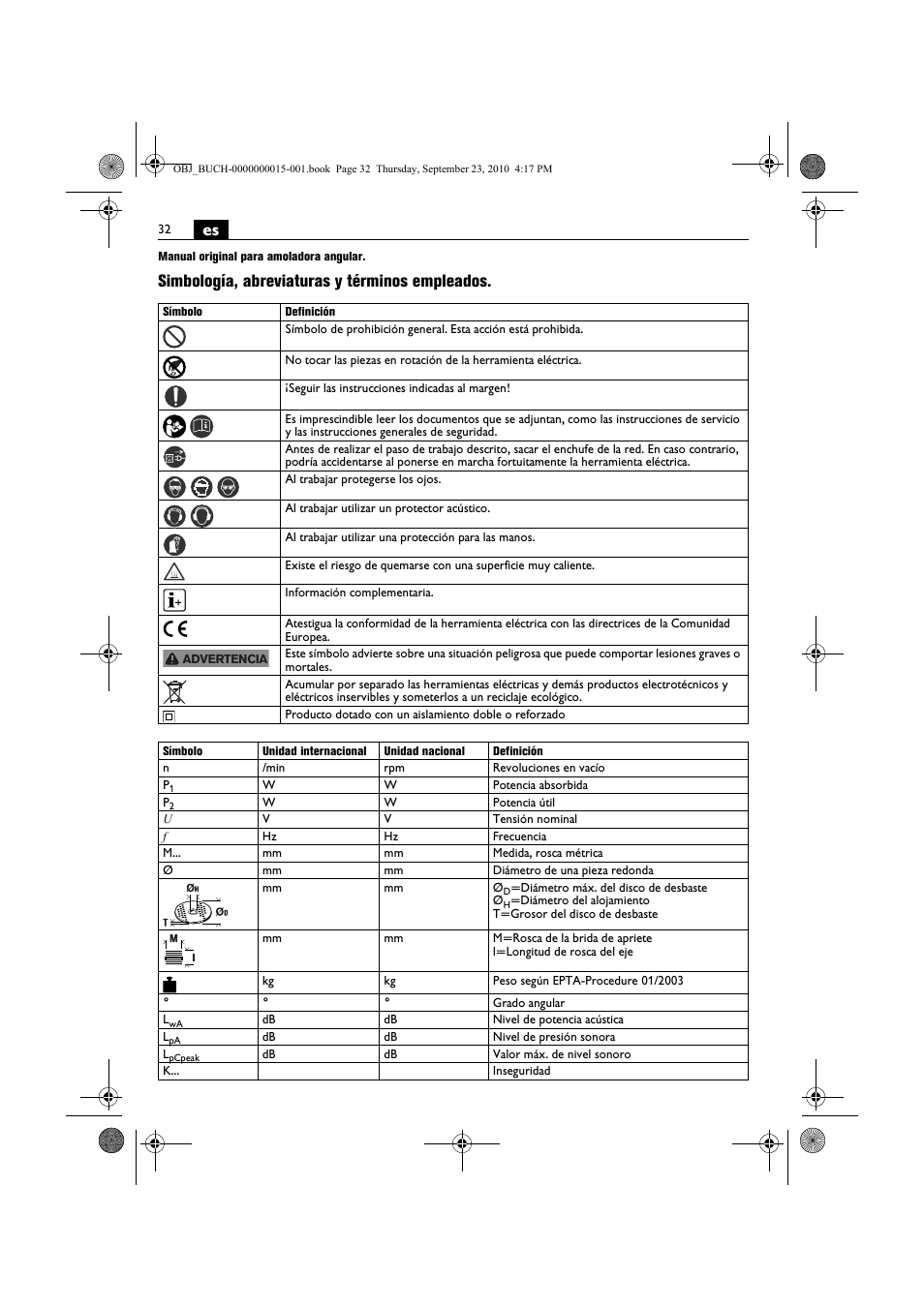 Simbología, abreviaturas y términos empleados | Fein MSfv_649_1 User Manual | Page 32 / 152