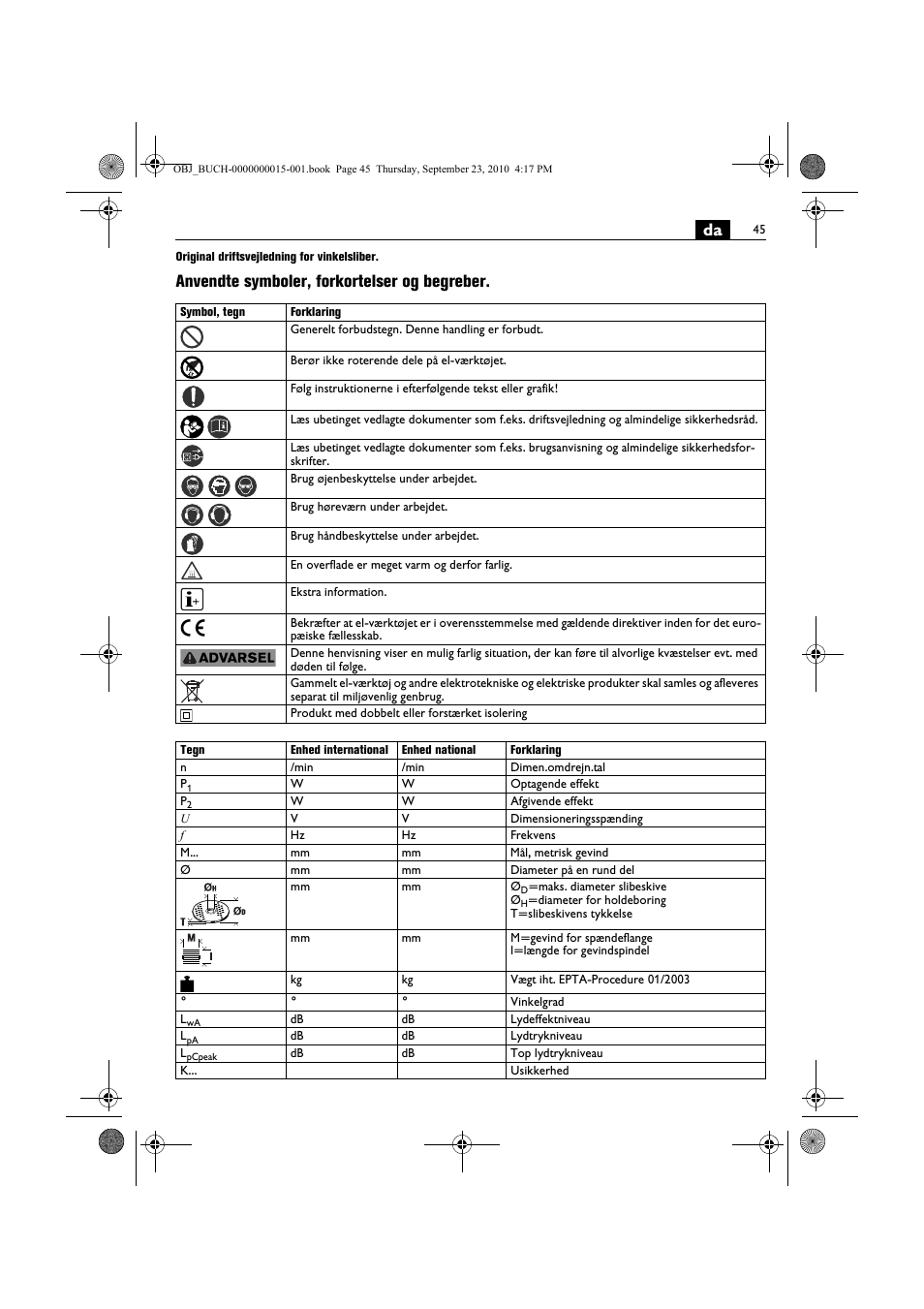 Anvendte symboler, forkortelser og begreber | Fein MSfv_649_1 User Manual | Page 45 / 152