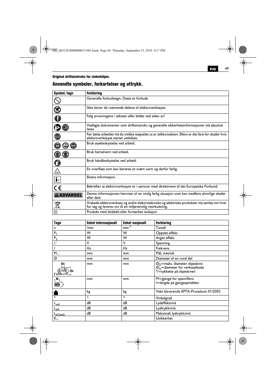 Anvendte symboler, forkortelser og uttrykk | Fein MSfv_649_1 User Manual | Page 49 / 152