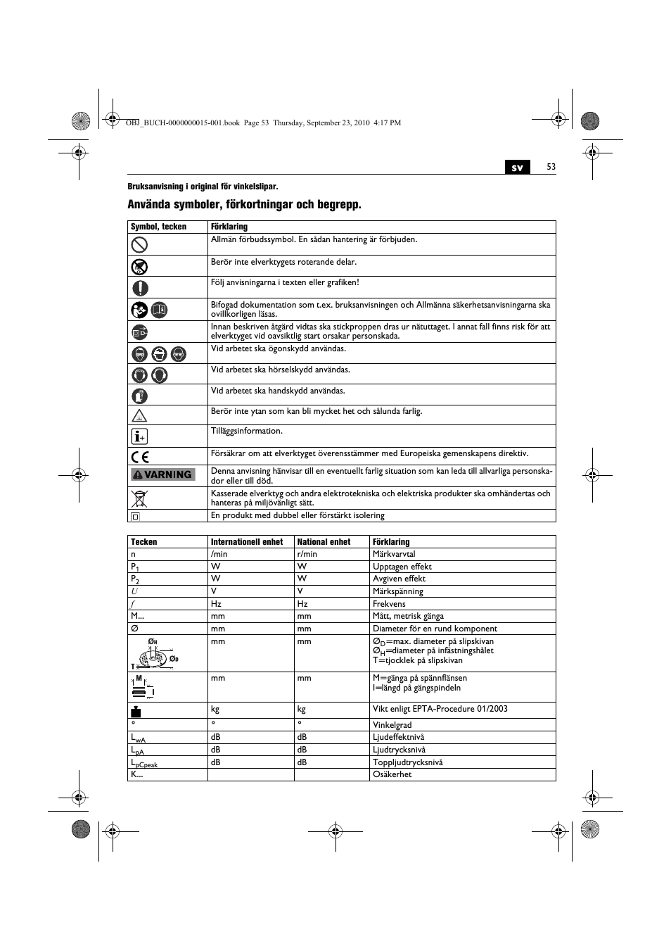 Använda symboler, förkortningar och begrepp | Fein MSfv_649_1 User Manual | Page 53 / 152