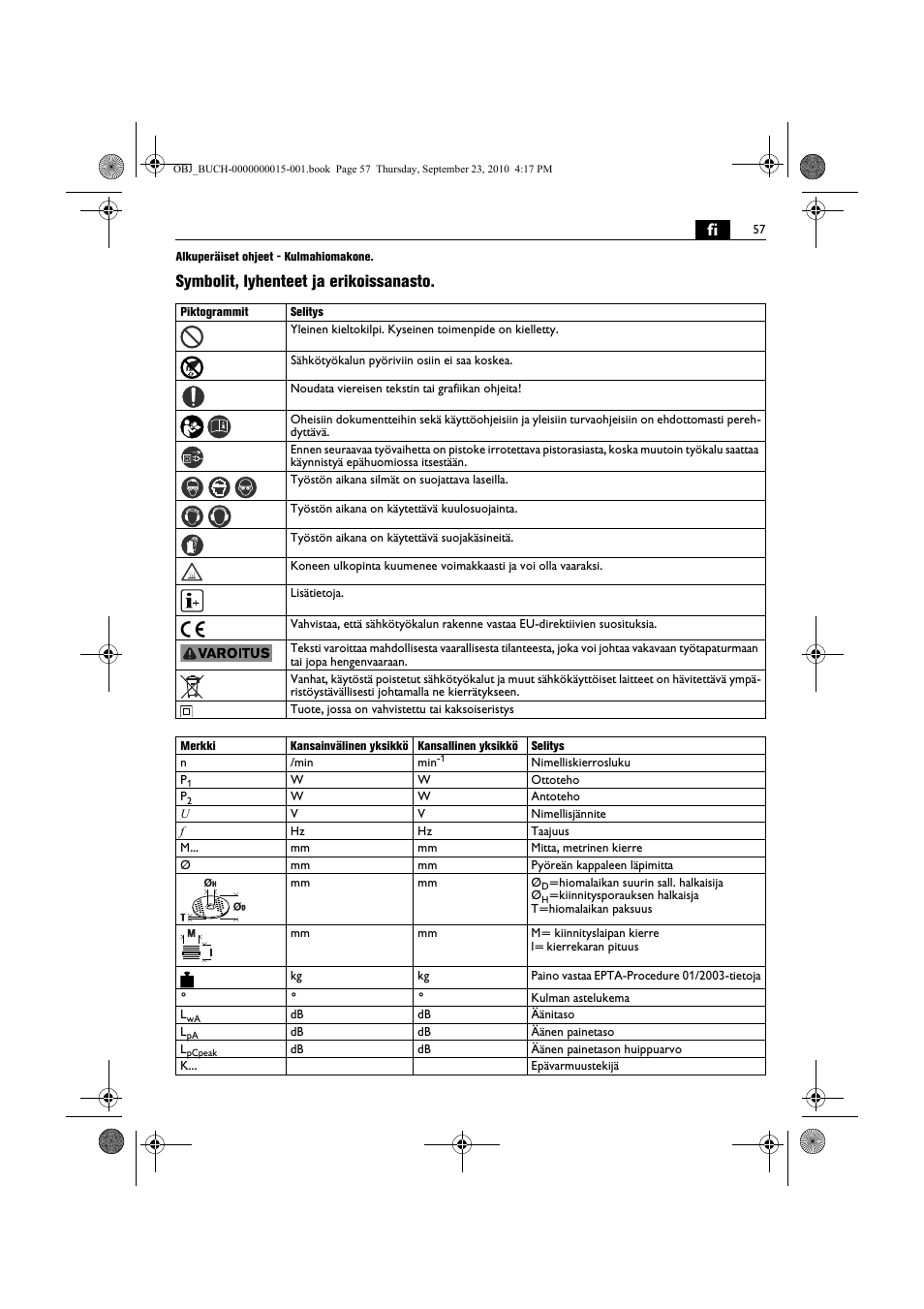 Symbolit, lyhenteet ja erikoissanasto | Fein MSfv_649_1 User Manual | Page 57 / 152