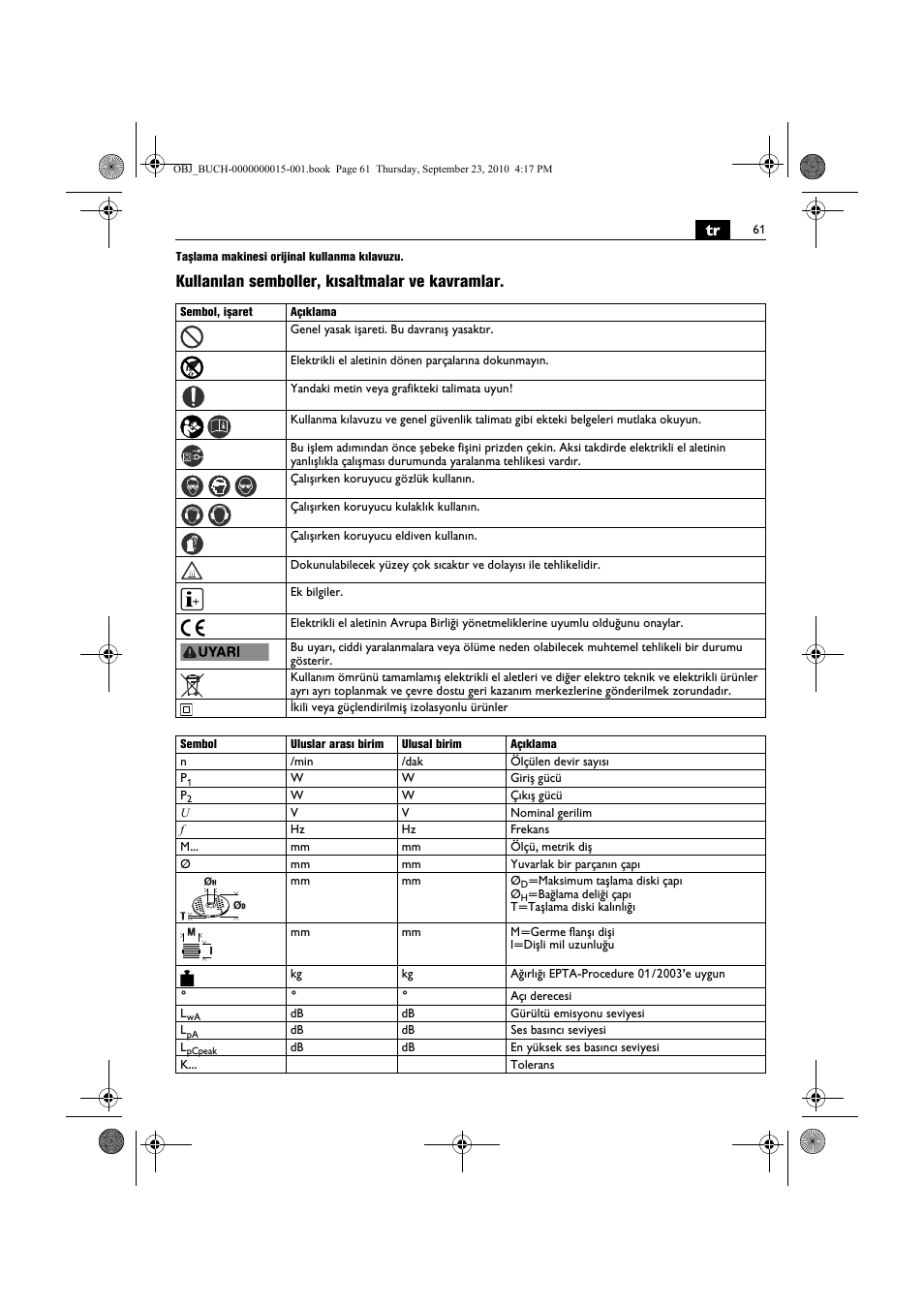 Kullanılan semboller, kısaltmalar ve kavramlar | Fein MSfv_649_1 User Manual | Page 61 / 152