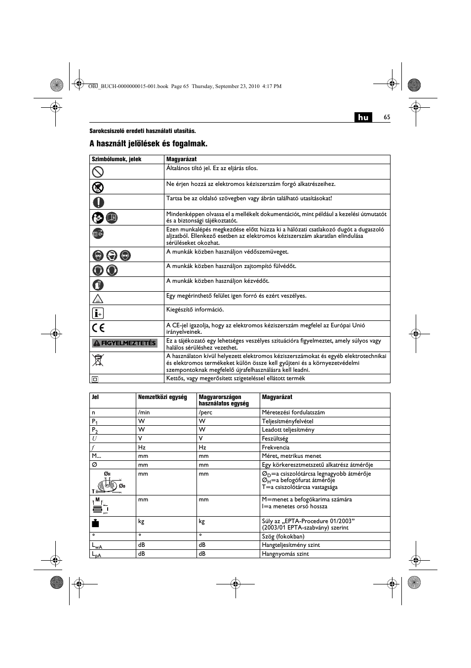 A használt jelölések és fogalmak | Fein MSfv_649_1 User Manual | Page 65 / 152