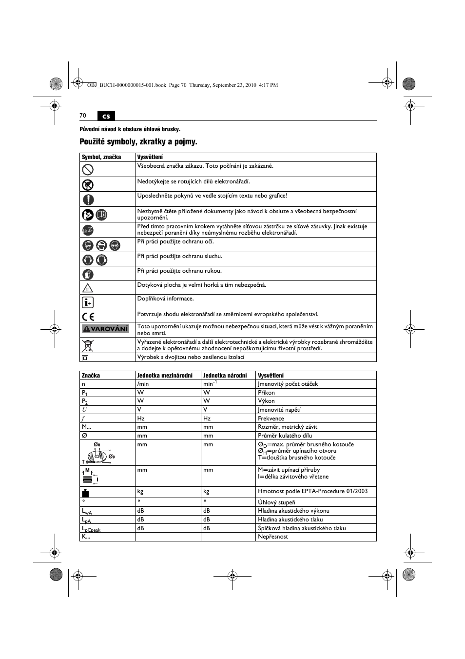 Použité symboly, zkratky a pojmy | Fein MSfv_649_1 User Manual | Page 70 / 152