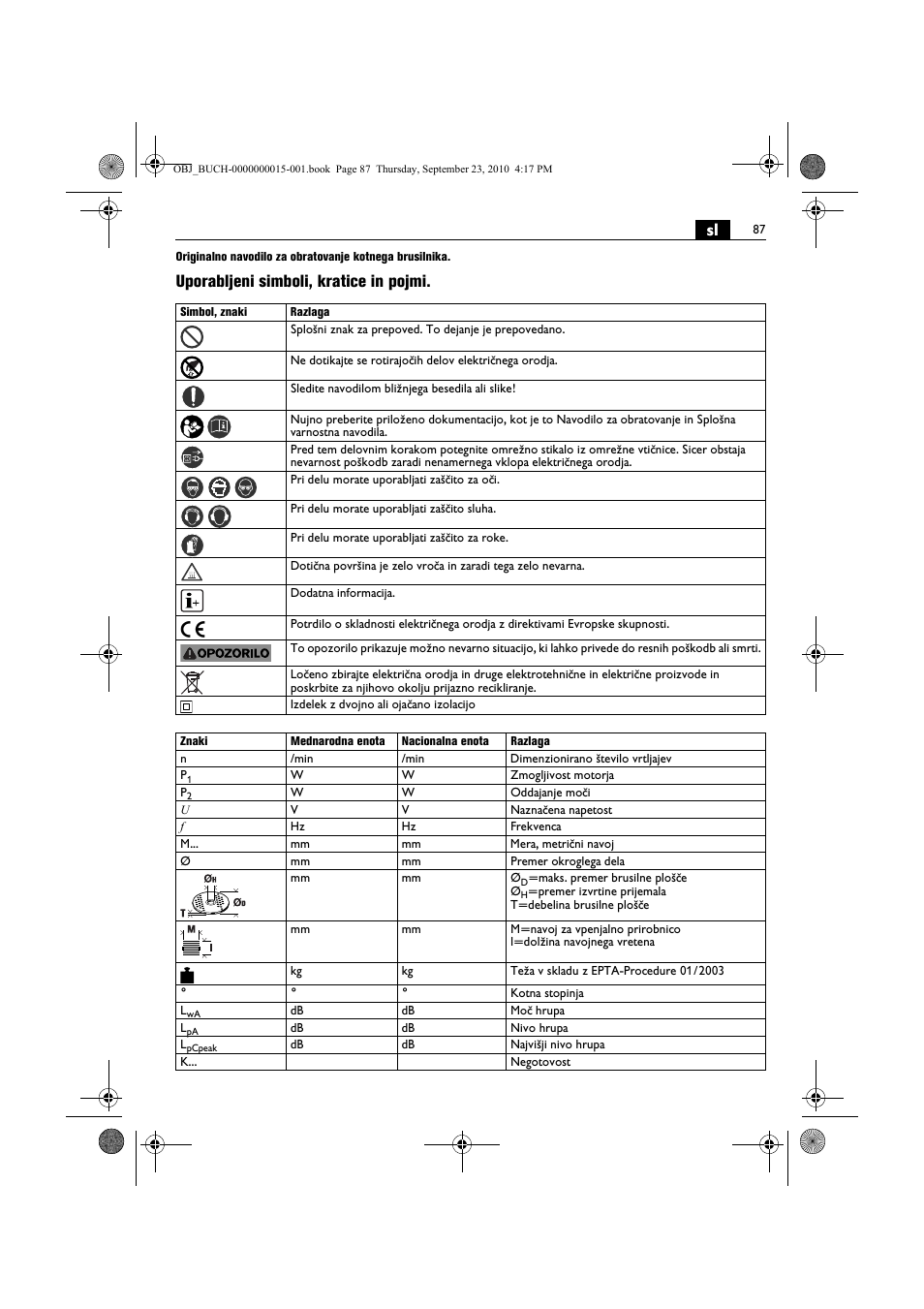Uporabljeni simboli, kratice in pojmi | Fein MSfv_649_1 User Manual | Page 87 / 152