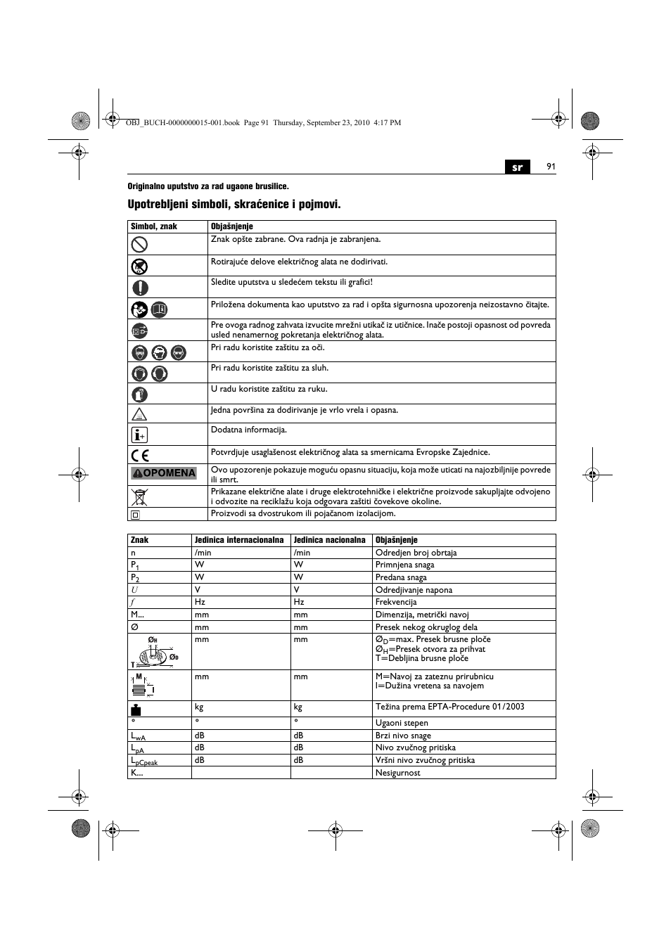 Upotrebljeni simboli, skraćenice i pojmovi | Fein MSfv_649_1 User Manual | Page 91 / 152