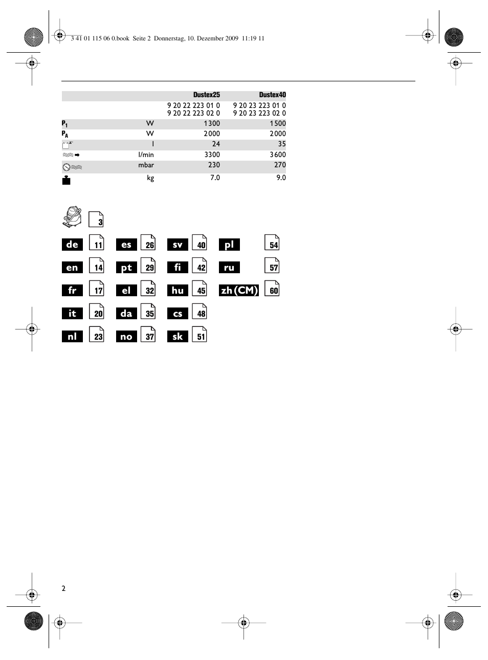 Zh(cm) | Fein Dustex_40 User Manual | Page 2 / 61