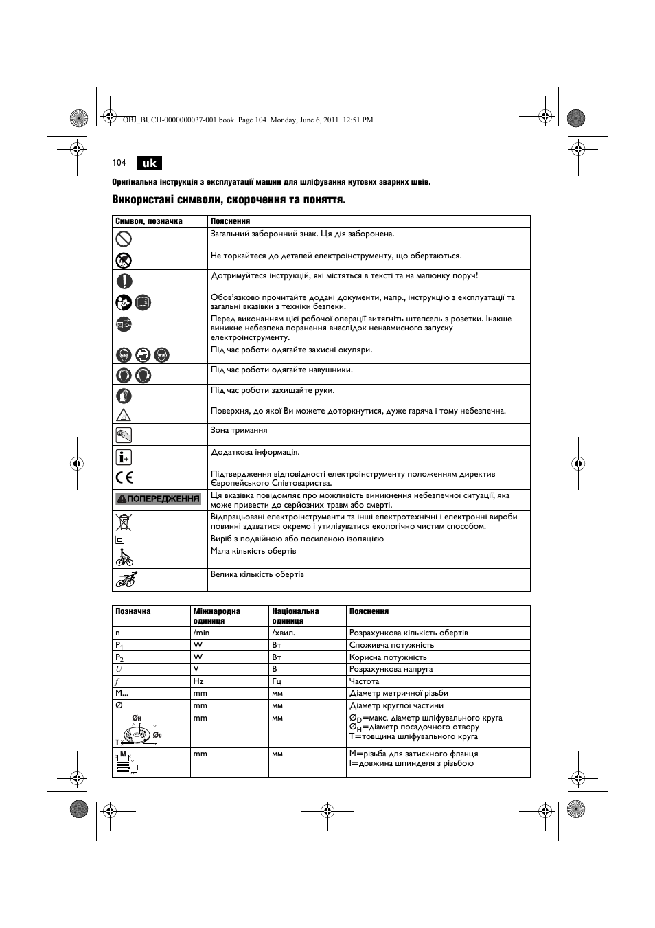 Використані символи, скорочення та поняття | Fein KS 10-38E User Manual | Page 104 / 155