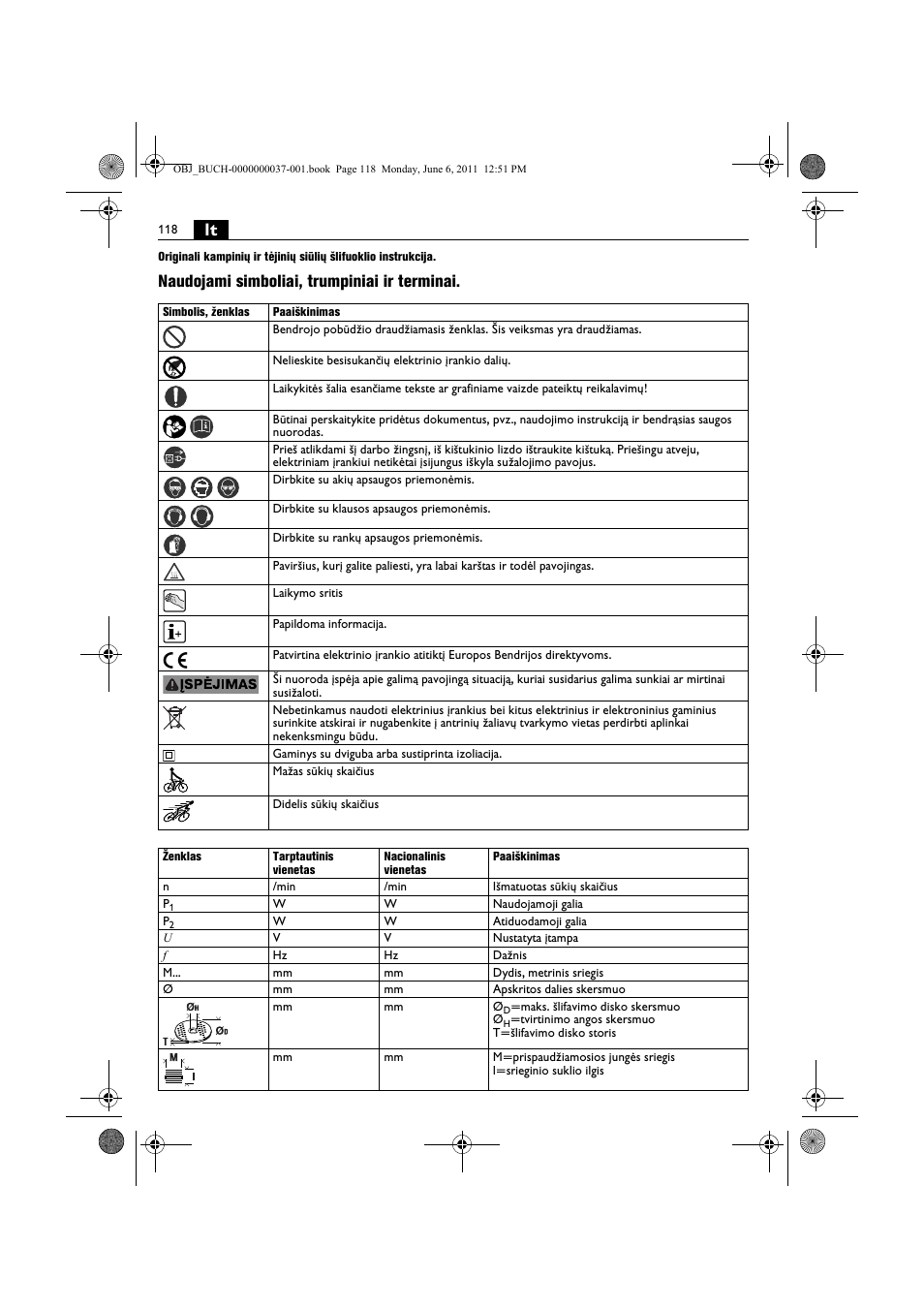 Naudojami simboliai, trumpiniai ir terminai | Fein KS 10-38E User Manual | Page 118 / 155