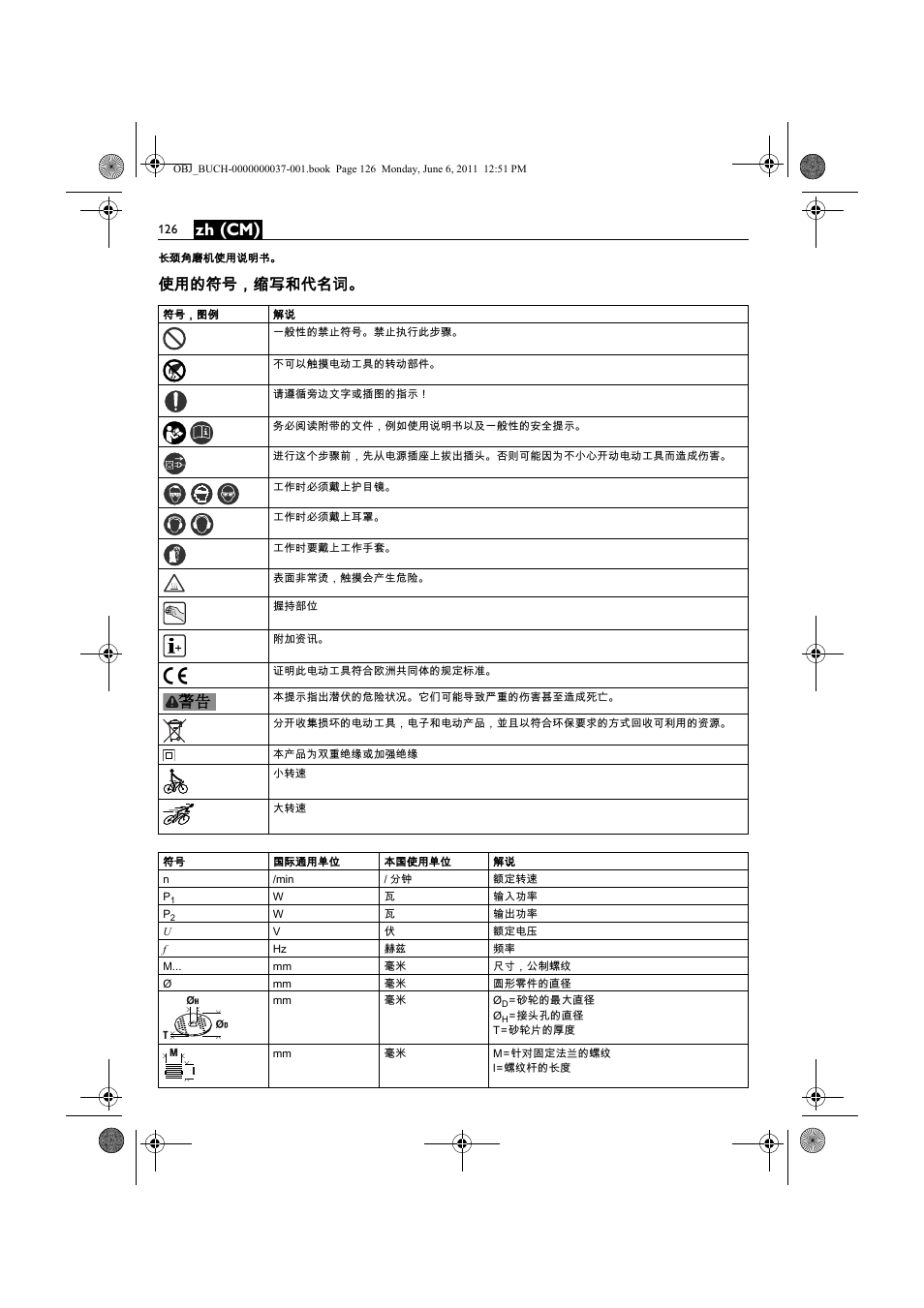 Zh (cm), 使用的符号，缩写和代名词 | Fein KS 10-38E User Manual | Page 126 / 155