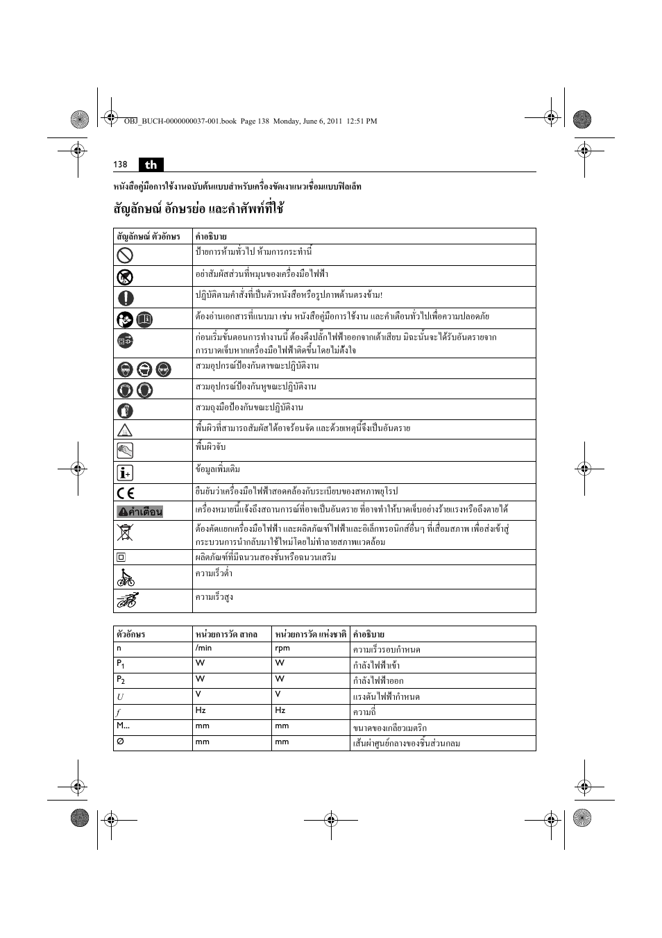 สัญลักษณ อักษรยอ และคําศัพทที่ใช | Fein KS 10-38E User Manual | Page 138 / 155