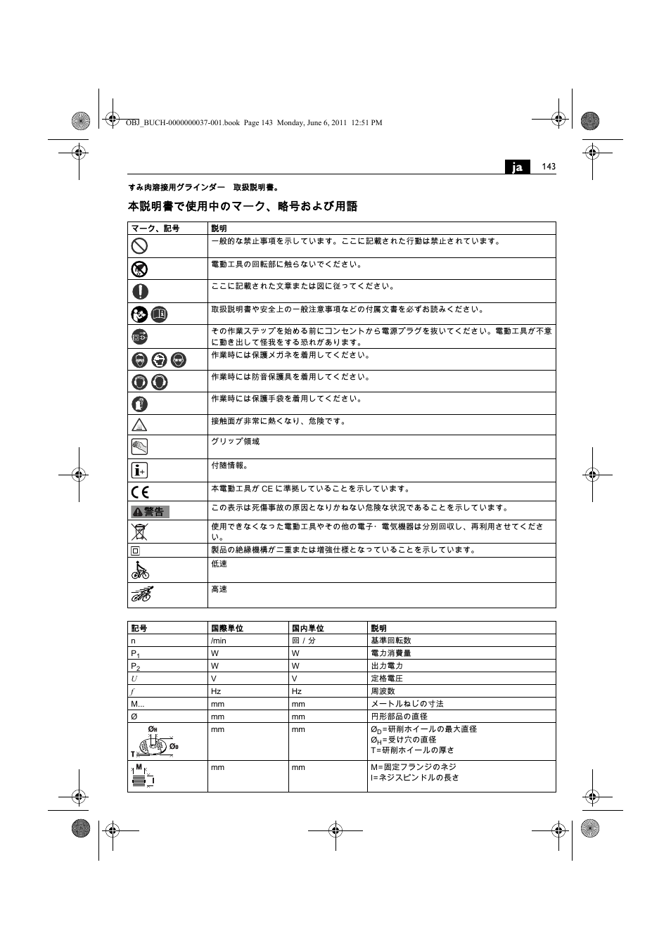 本説明書で使用中のマーク、略号および用語 | Fein KS 10-38E User Manual | Page 143 / 155