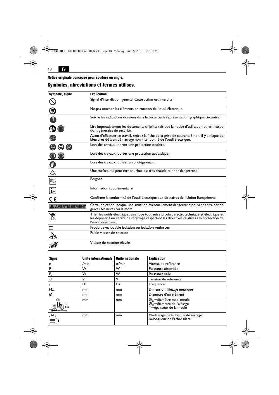 Symboles, abréviations et termes utilisés | Fein KS 10-38E User Manual | Page 18 / 155