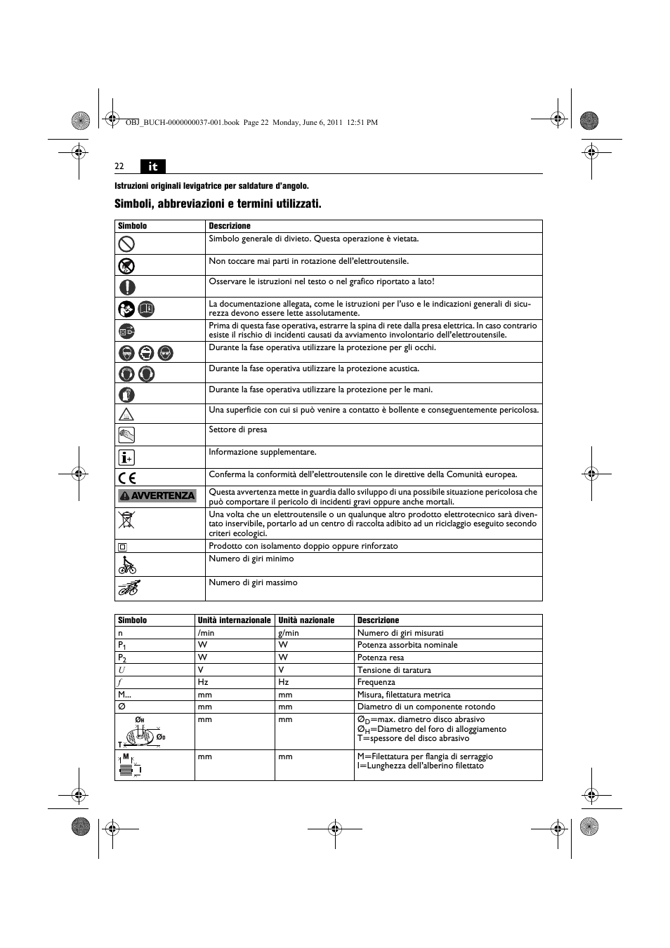 Simboli, abbreviazioni e termini utilizzati | Fein KS 10-38E User Manual | Page 22 / 155