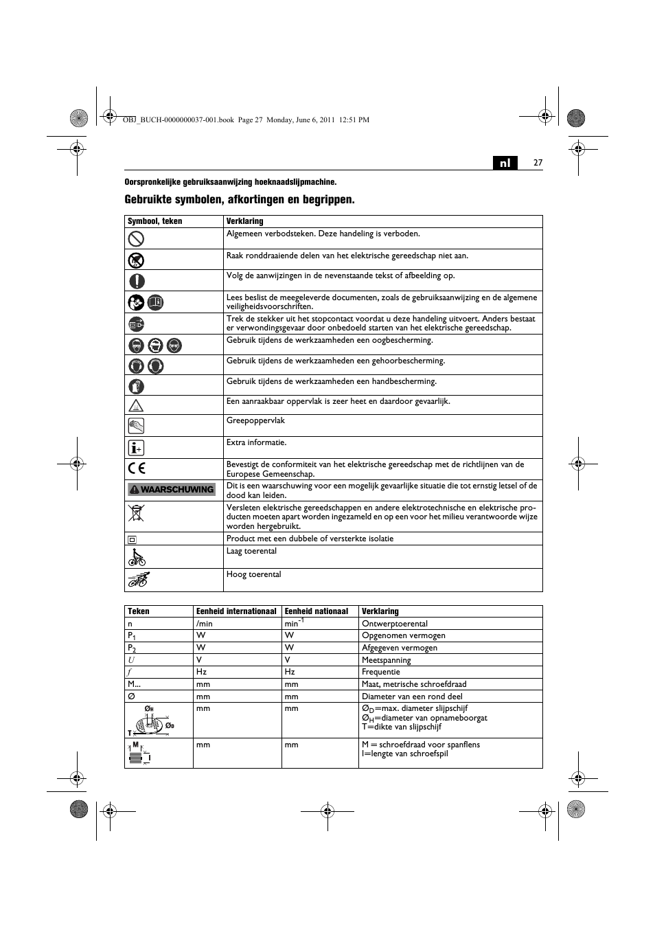 Gebruikte symbolen, afkortingen en begrippen | Fein KS 10-38E User Manual | Page 27 / 155