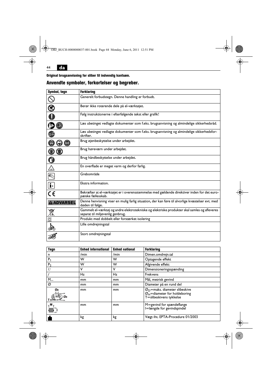 Anvendte symboler, forkortelser og begreber | Fein KS 10-38E User Manual | Page 44 / 155