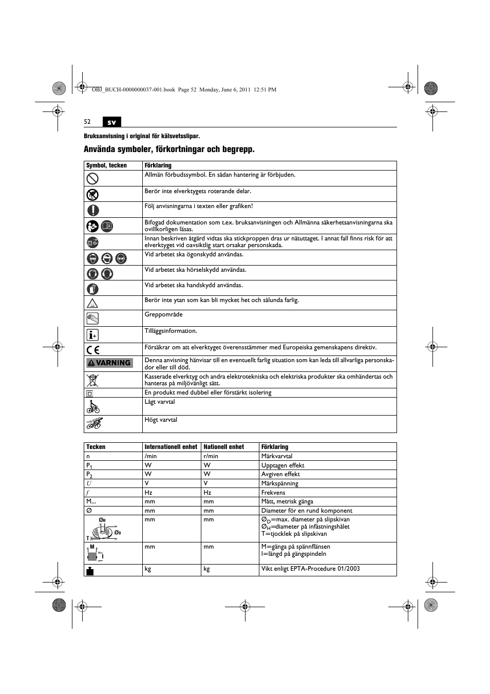Använda symboler, förkortningar och begrepp | Fein KS 10-38E User Manual | Page 52 / 155