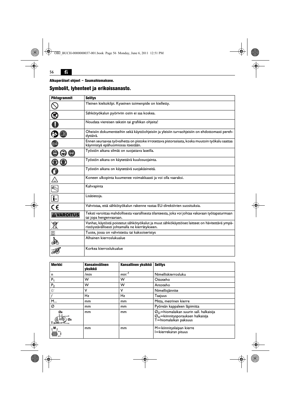 Symbolit, lyhenteet ja erikoissanasto | Fein KS 10-38E User Manual | Page 56 / 155