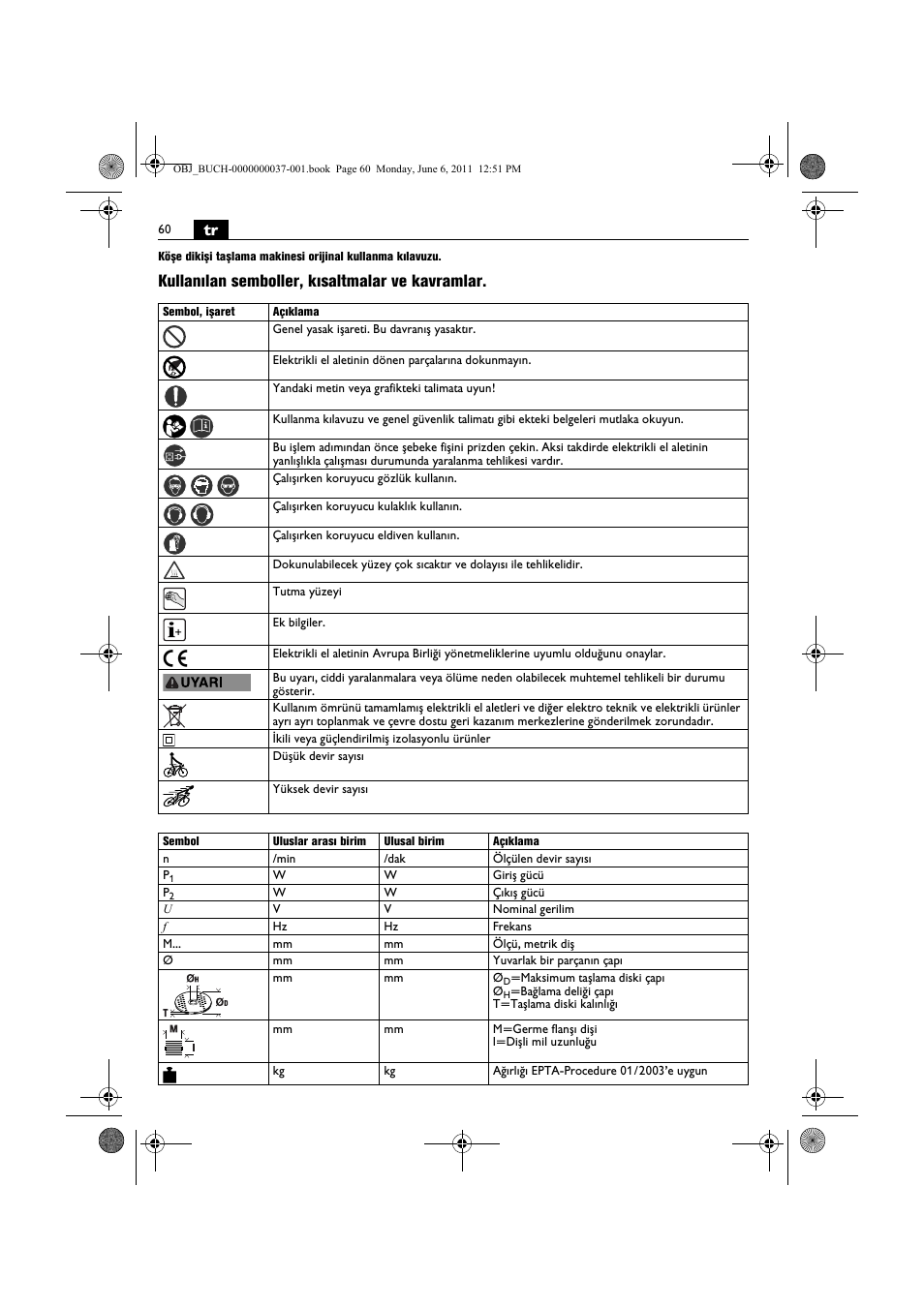 Kullanılan semboller, kısaltmalar ve kavramlar | Fein KS 10-38E User Manual | Page 60 / 155