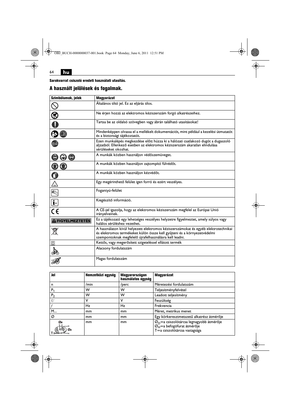 A használt jelölések és fogalmak | Fein KS 10-38E User Manual | Page 64 / 155