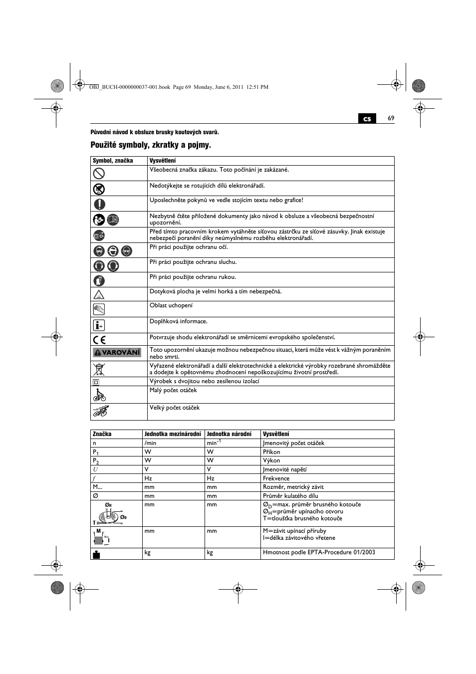 Použité symboly, zkratky a pojmy | Fein KS 10-38E User Manual | Page 69 / 155