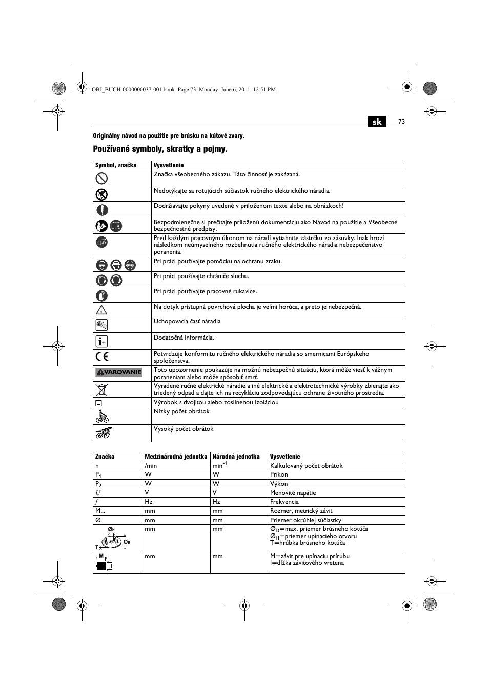 Používané symboly, skratky a pojmy | Fein KS 10-38E User Manual | Page 73 / 155