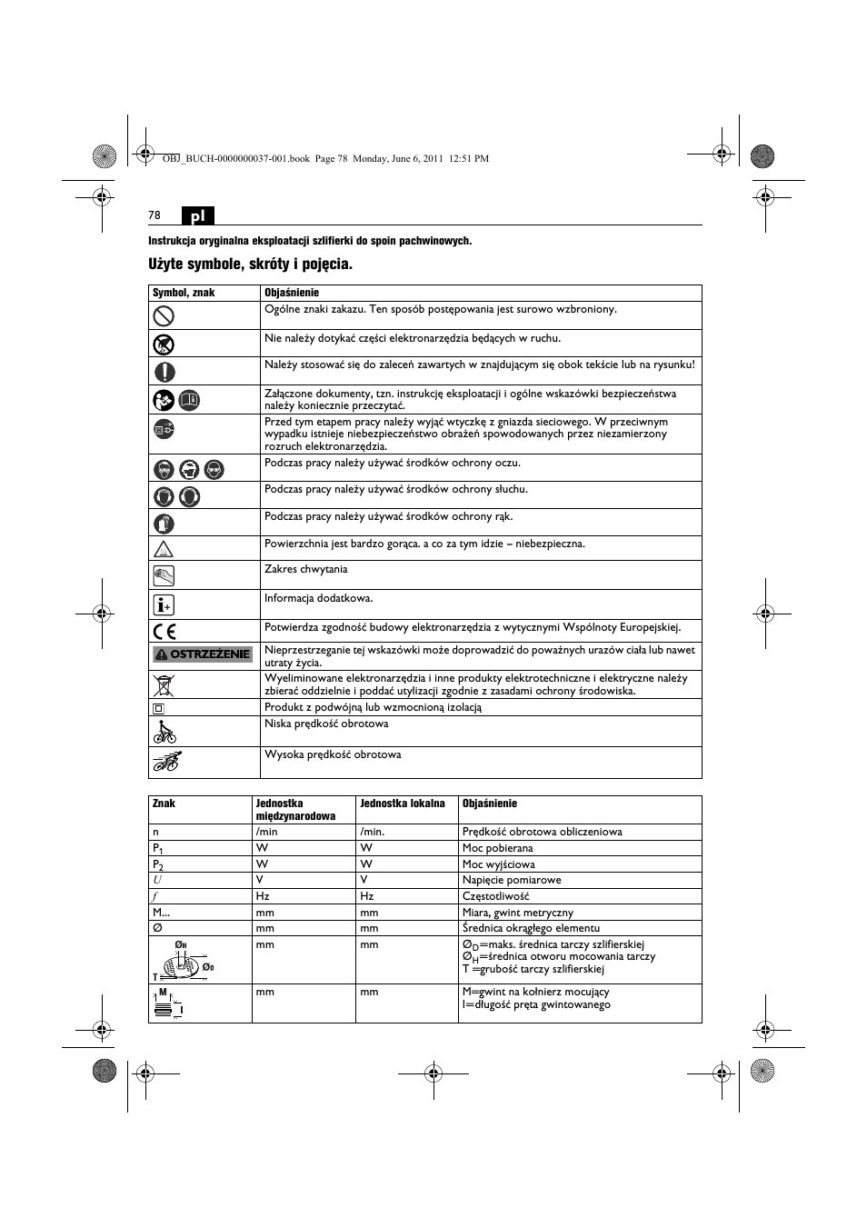 Użyte symbole, skróty i pojęcia | Fein KS 10-38E User Manual | Page 78 / 155