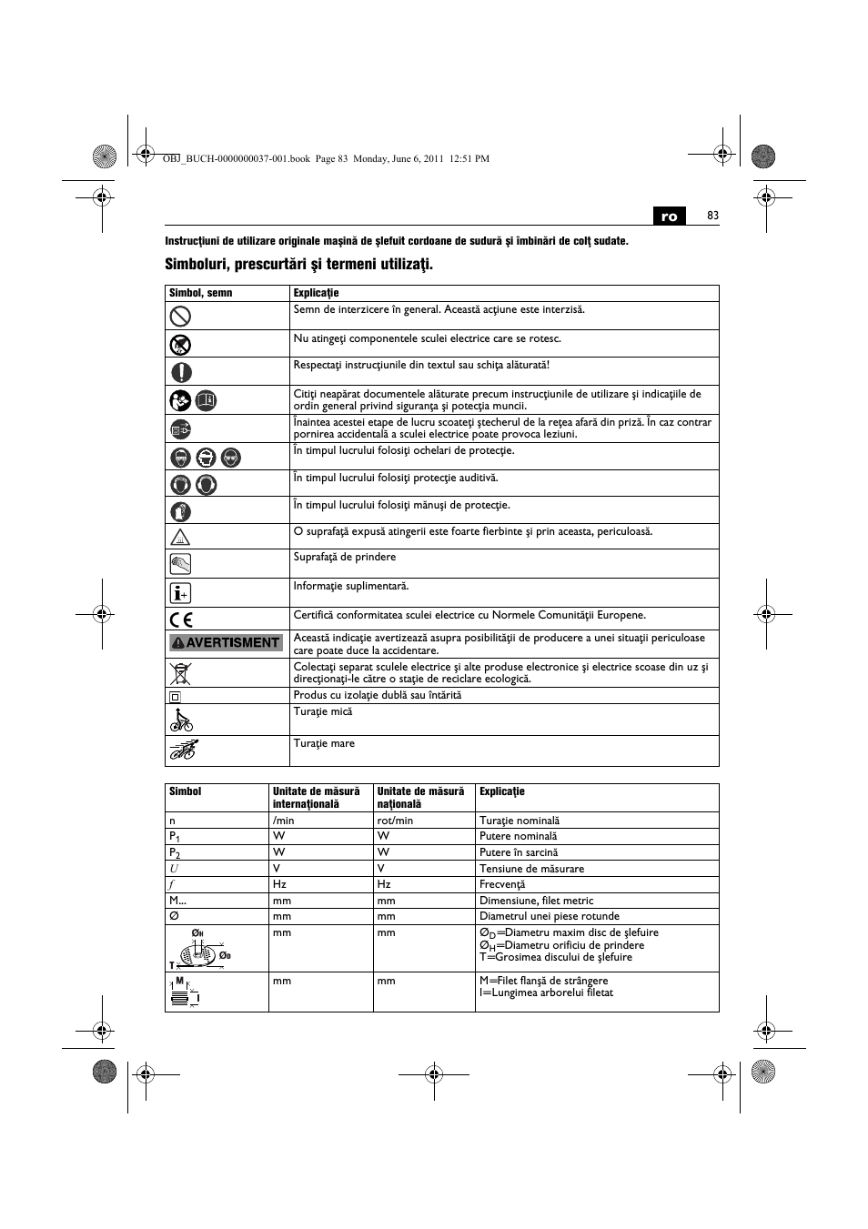 Simboluri, prescurtări şi termeni utilizaţi | Fein KS 10-38E User Manual | Page 83 / 155