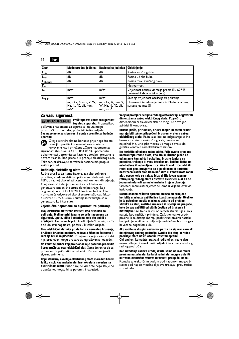 Hr za vašu sigurnost | Fein KS 10-38E User Manual | Page 96 / 155
