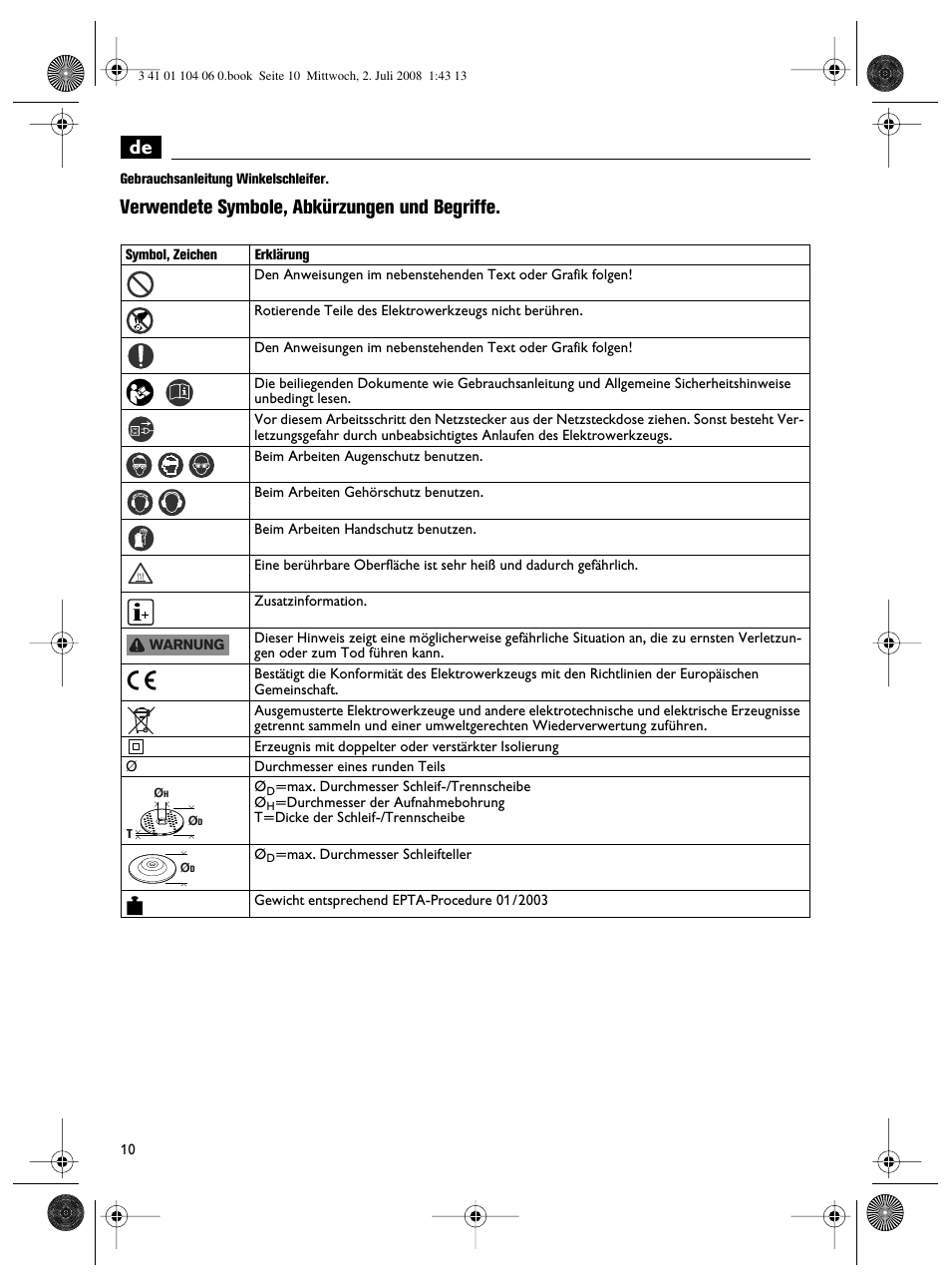 Verwendete symbole, abkürzungen und begriffe | Fein WSB-14-125T User Manual | Page 10 / 99