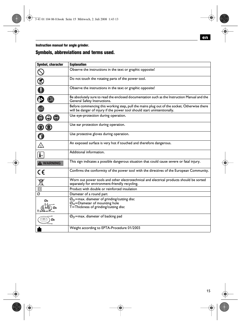 Symbols, abbreviations and terms used | Fein WSB-14-125T User Manual | Page 15 / 99