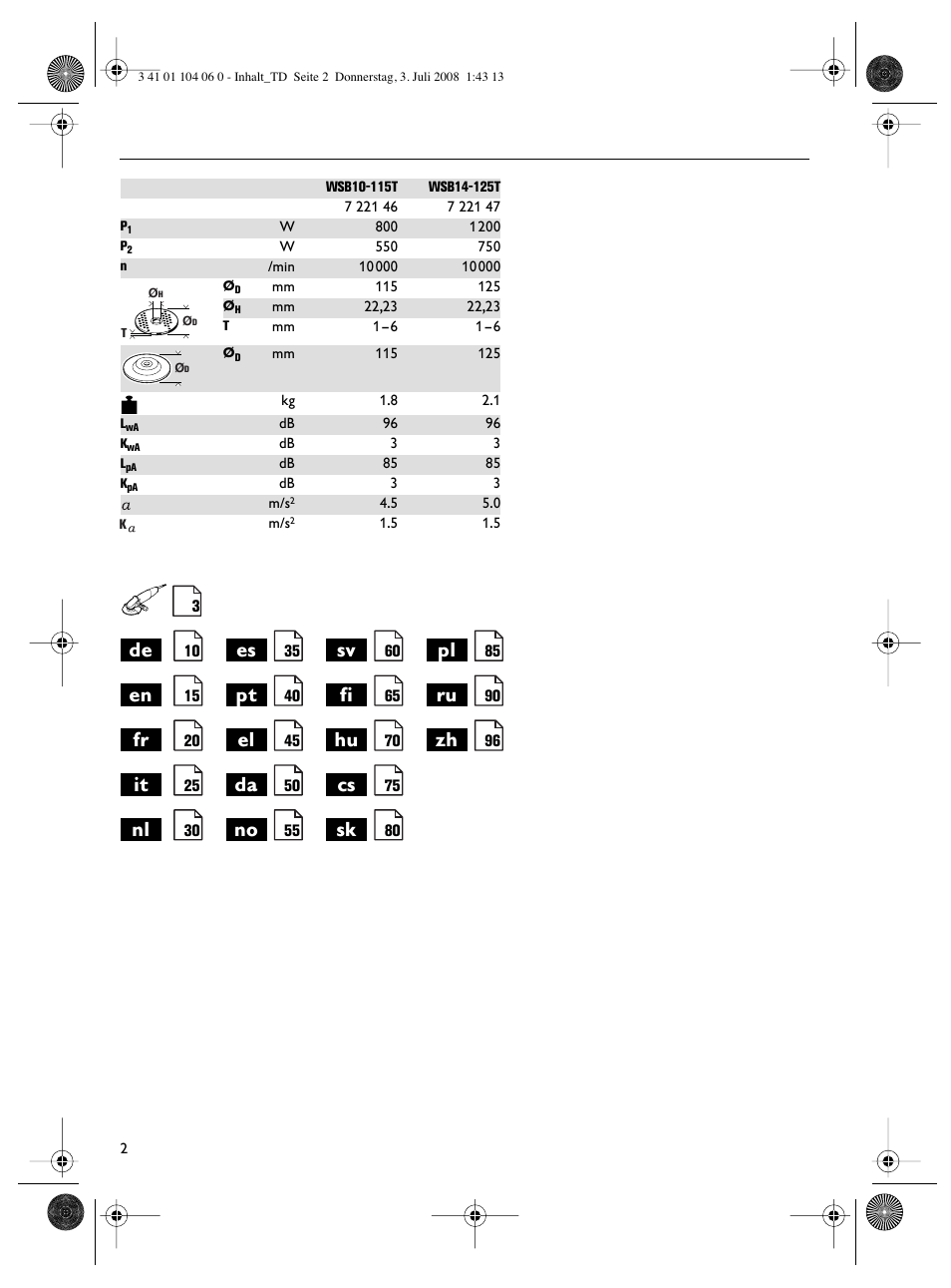 Fein WSB-14-125T User Manual | Page 2 / 99