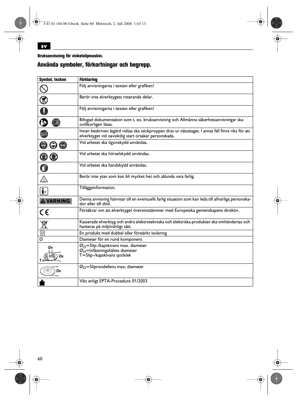 Använda symboler, förkortningar och begrepp | Fein WSB-14-125T User Manual | Page 60 / 99