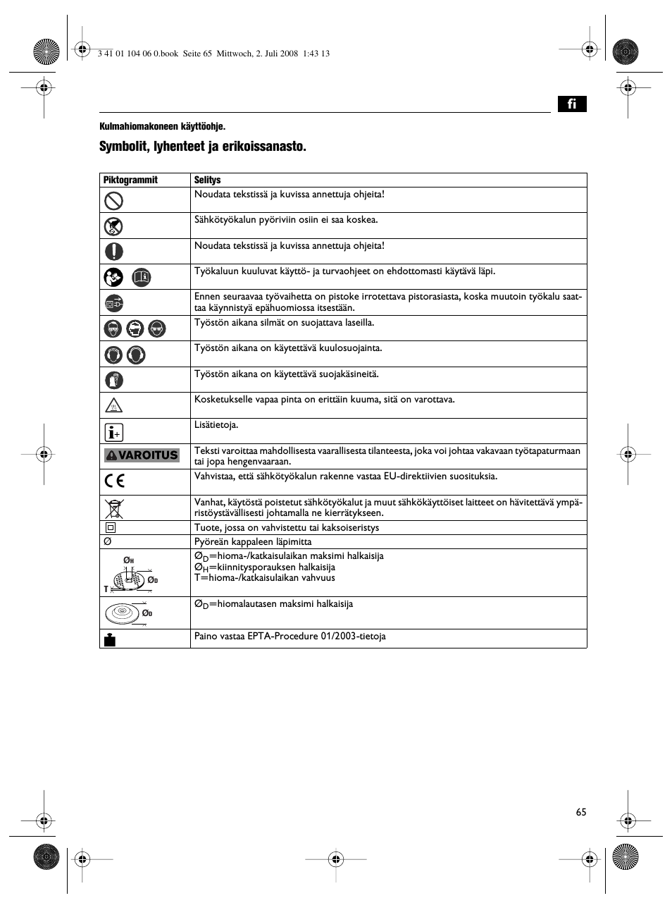 Symbolit, lyhenteet ja erikoissanasto | Fein WSB-14-125T User Manual | Page 65 / 99