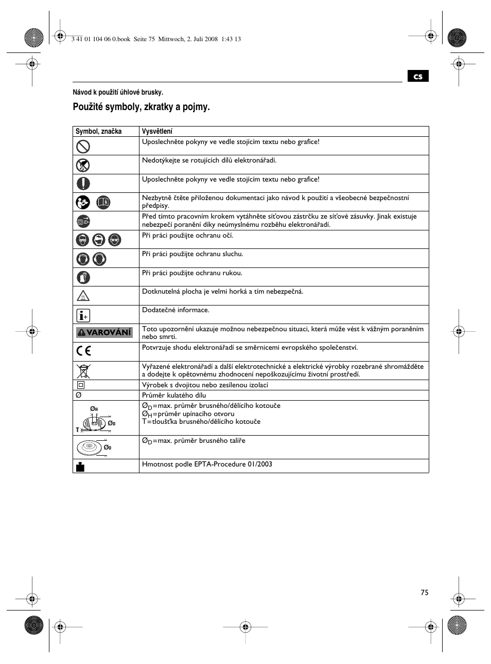 Pouïité symboly, zkratky a pojmy | Fein WSB-14-125T User Manual | Page 75 / 99