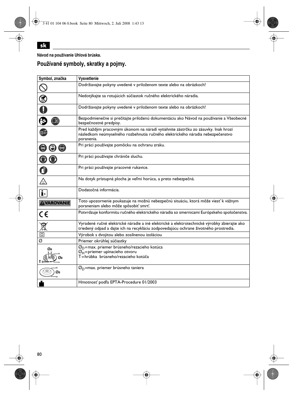 Pouïívané symboly, skratky a pojmy | Fein WSB-14-125T User Manual | Page 80 / 99