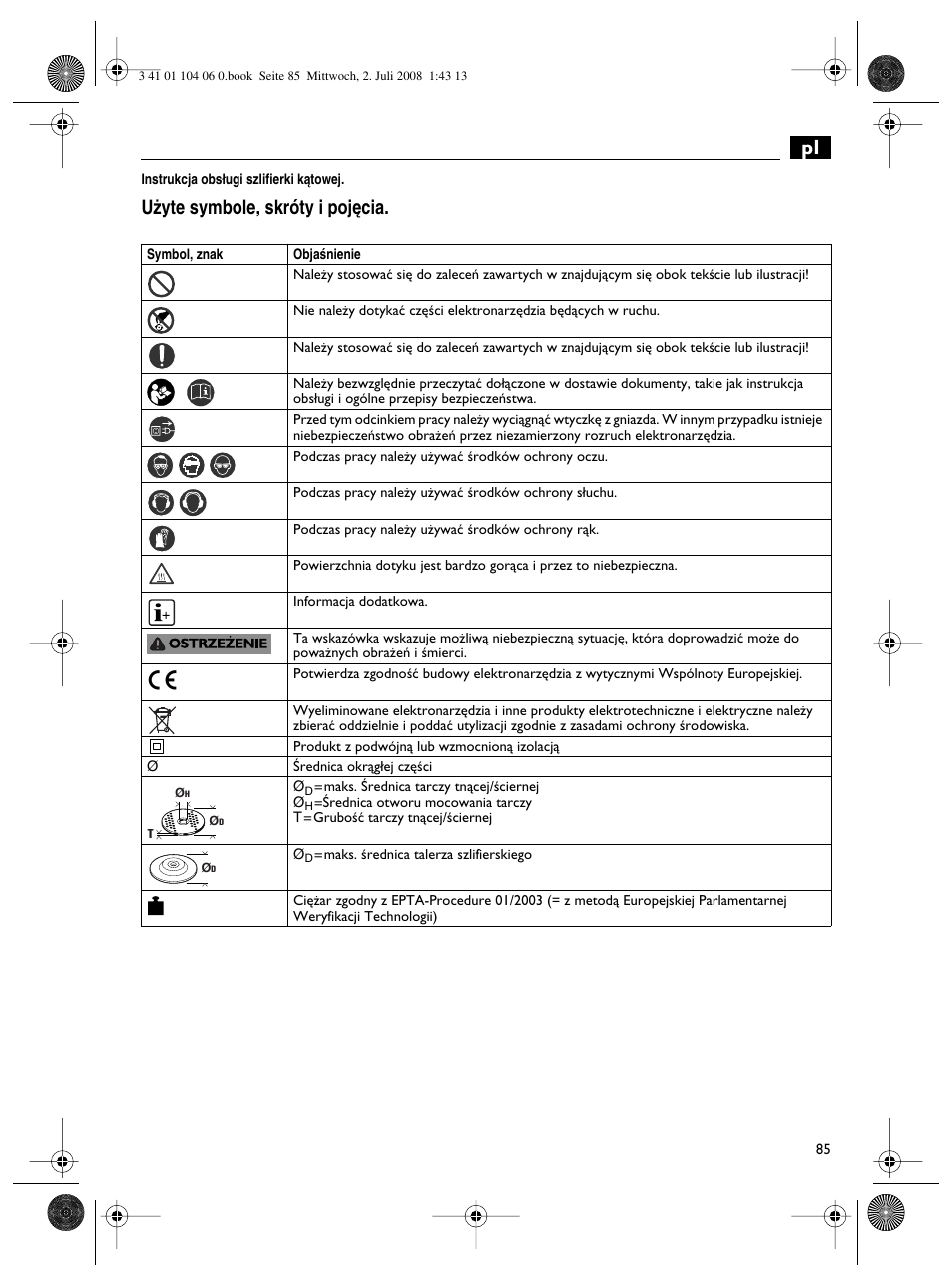 U˝yte symbole, skróty i poj´cia | Fein WSB-14-125T User Manual | Page 85 / 99