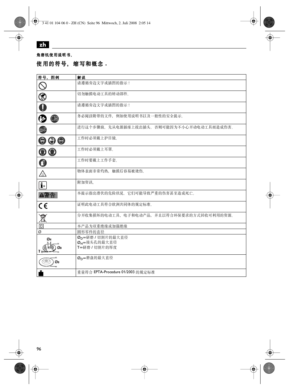 Fein WSB-14-125T User Manual | Page 96 / 99