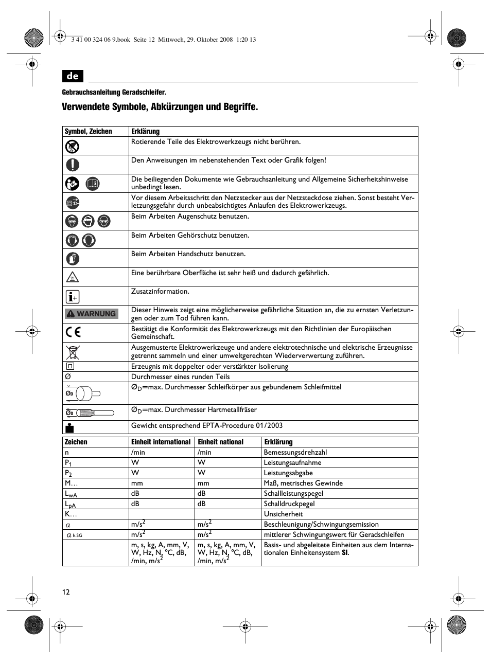 Verwendete symbole, abkürzungen und begriffe | Fein MSh_636-1 User Manual | Page 12 / 82