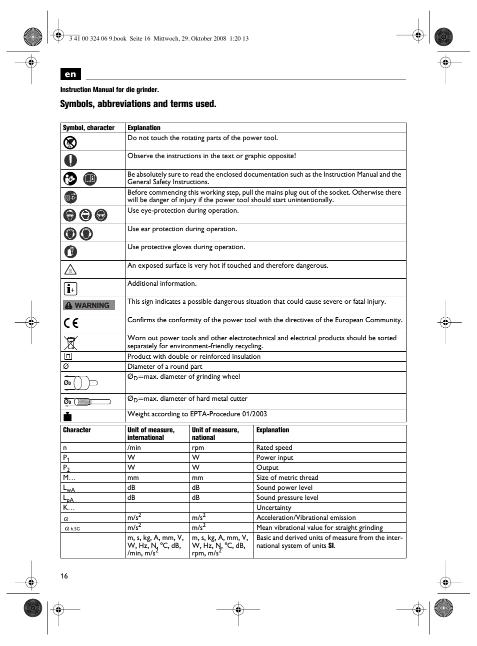 Symbols, abbreviations and terms used | Fein MSh_636-1 User Manual | Page 16 / 82