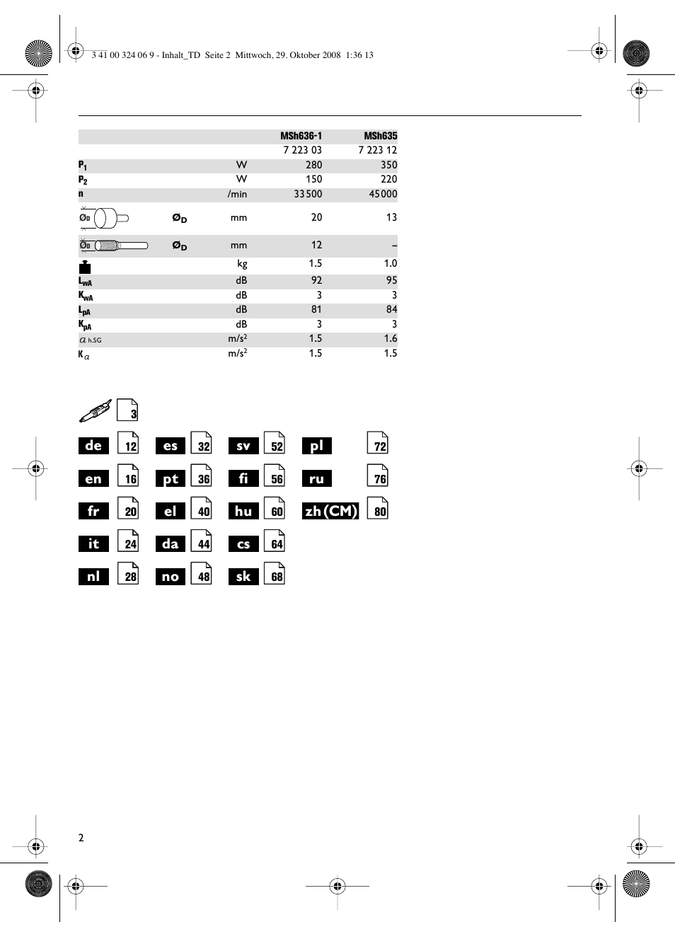 Zh(cm) | Fein MSh_636-1 User Manual | Page 2 / 82