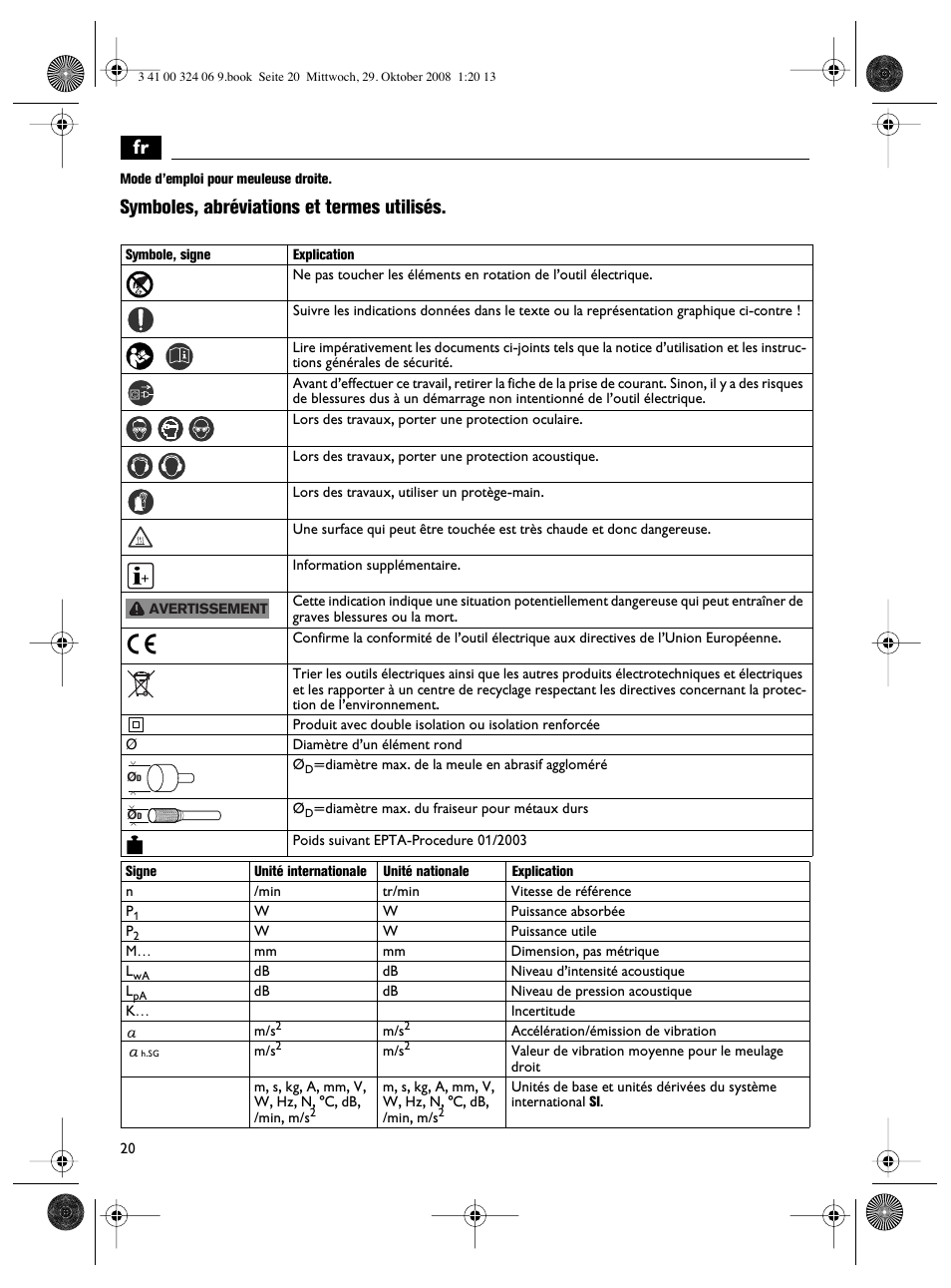 Symboles, abréviations et termes utilisés | Fein MSh_636-1 User Manual | Page 20 / 82