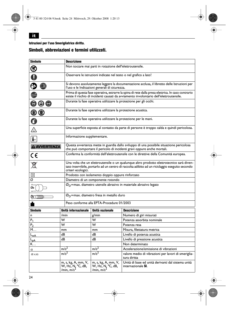 Simboli, abbreviazioni e termini utilizzati | Fein MSh_636-1 User Manual | Page 24 / 82